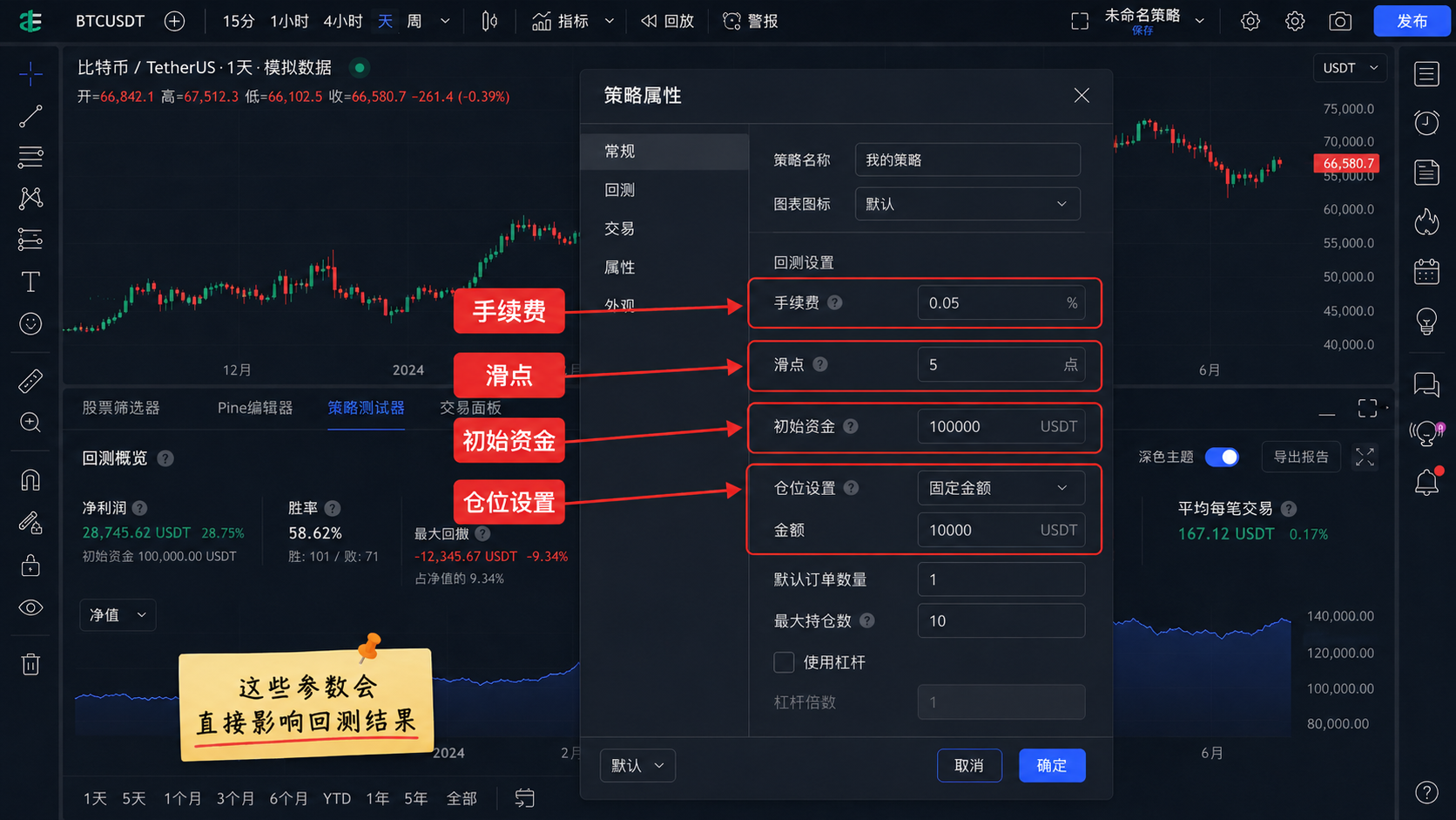 TradingView 策略属性：手续费、滑点、初始资金与仓位设置