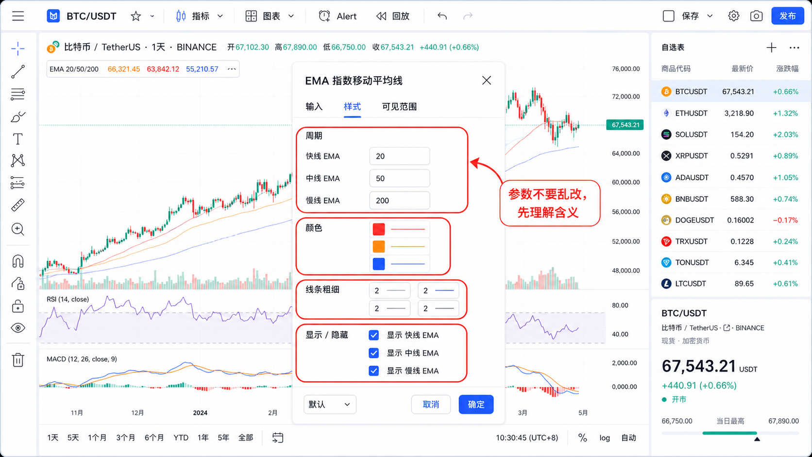 TradingView 指标设置面板：周期、颜色、线条粗细与显示选项