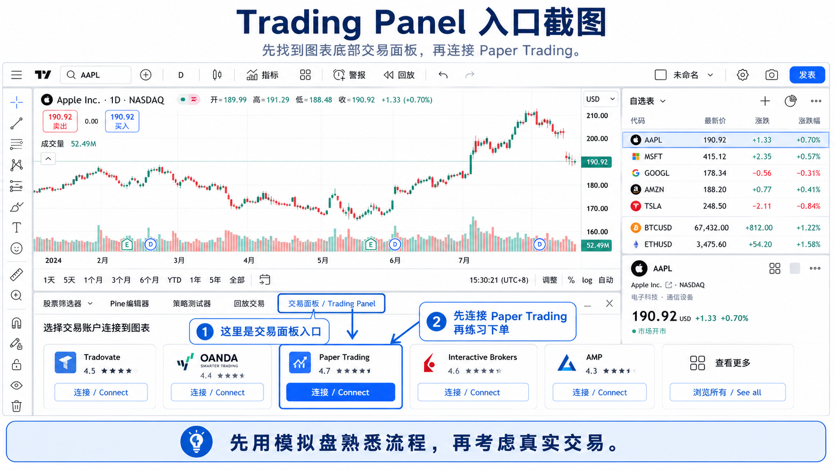 TradingView 图表底部 Trading Panel 与 Paper Trading 连接入口