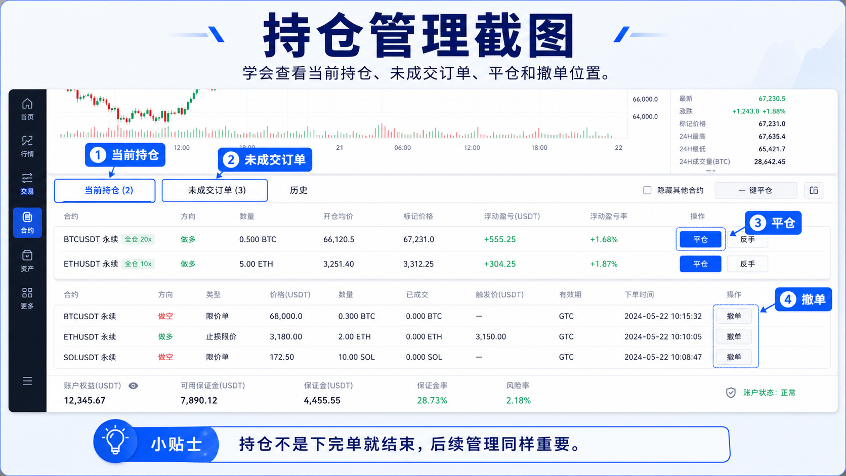 Paper Trading 持仓管理：查看持仓、未成交订单、平仓与撤单